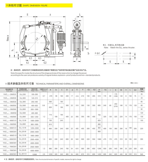 愛(ài)YWZ9型號(hào)尺寸1